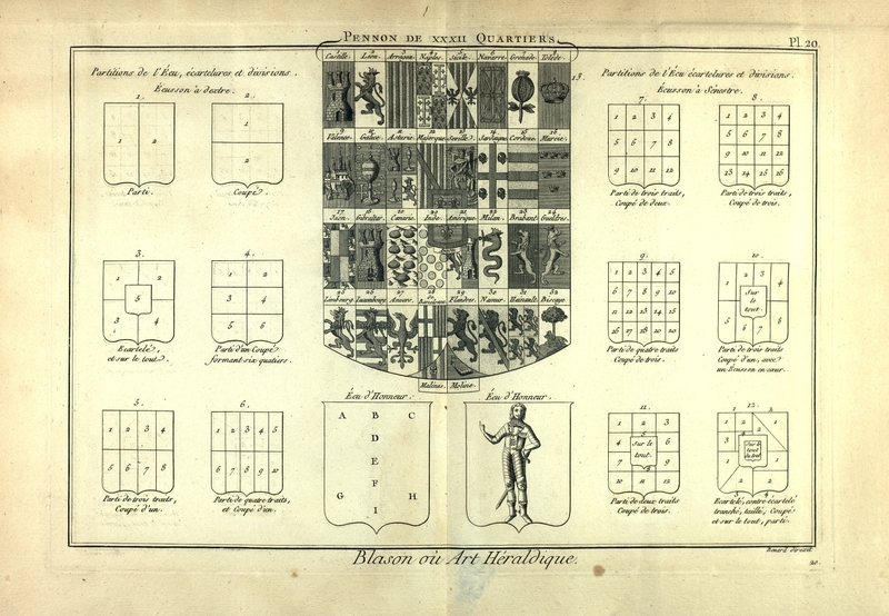 [Blason ou Art Héraldique]
Encyclopédie Méthodique, ou par ordre de matieres. Recueil de planches de l'Encyclopédie, par ordre de matières ; tome septieme